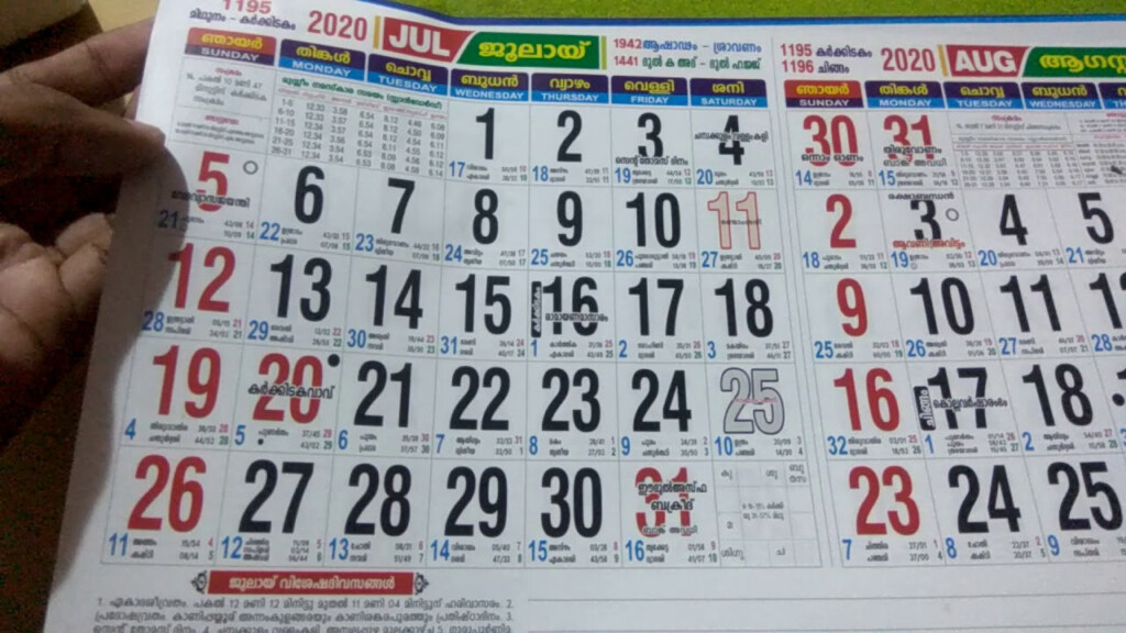 29 Malayala Manorama Astrology Malayalam All About Astrology