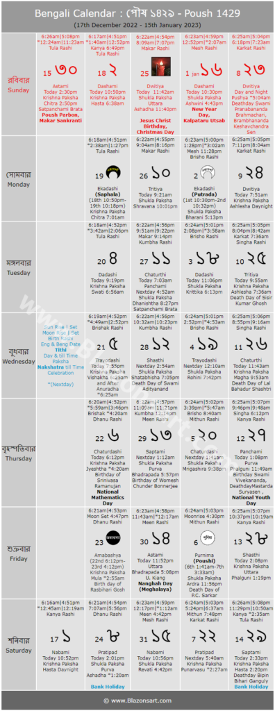 Bengali Calendar Poush 1429 17th 