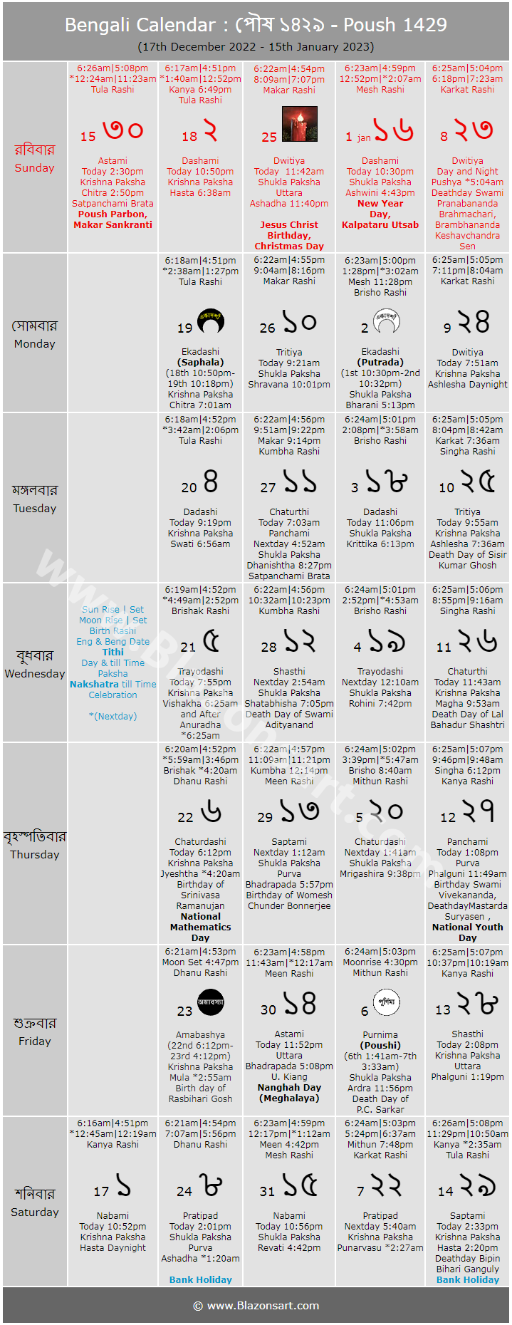 Bengali Calendar Poush 1429 17th