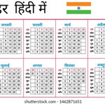 Hindu Calendar Images Stock Photos Vectors Shutterstock