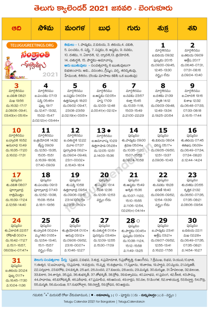 January 2021 Telugu Calendar Download Eenadu Calendar 2021 March 