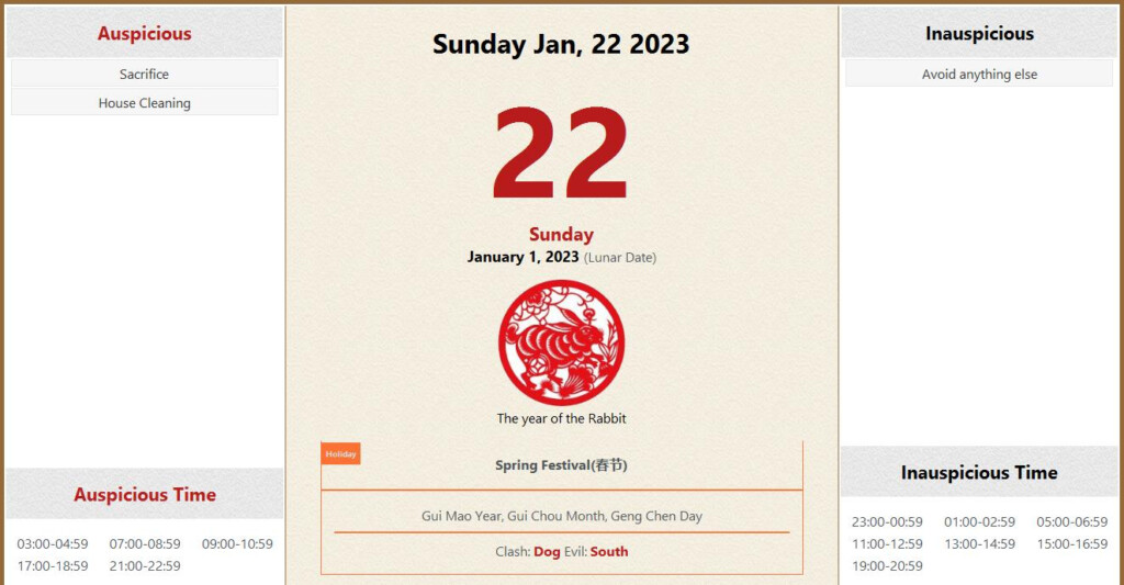 January 22 2023 Almanac Calendar Auspicious Inauspicious Events And 