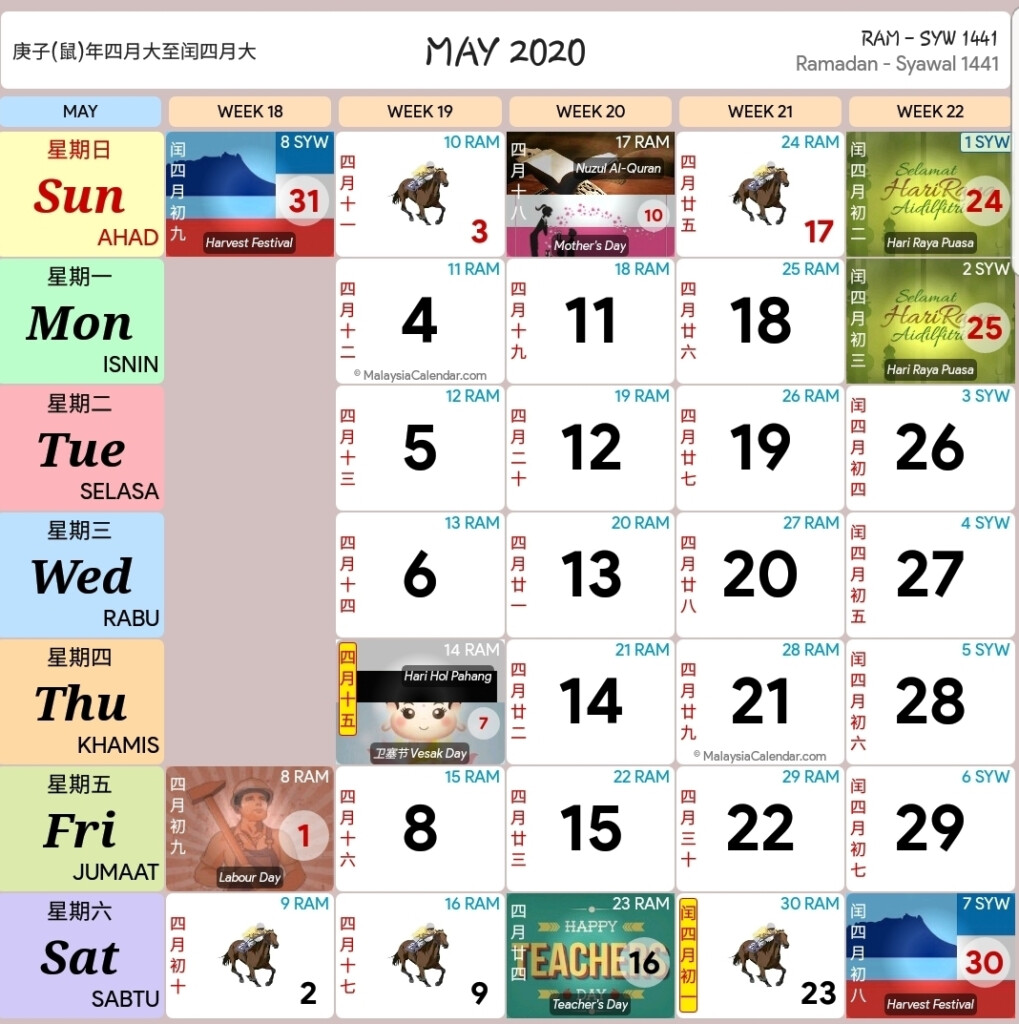 Kalendar Kuda Januari 2020 Kalender Ini Adalah Dikemaskini Berikutan 