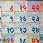 Kalnirnay 2021 Marathi Calendar Pdf January Download 2015 Kalnirnay