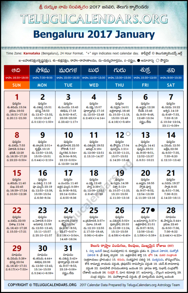 Karnataka Bengaluru Telugu Calendars 2017 January