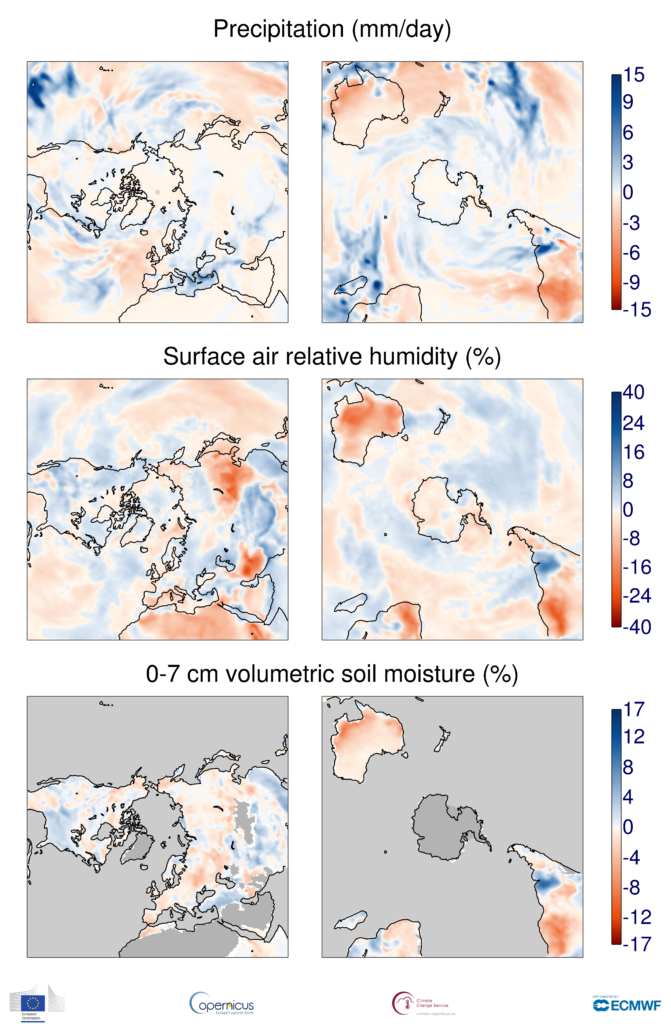 Precipitation Relative Humidity And Soil Moisture For January 2019 