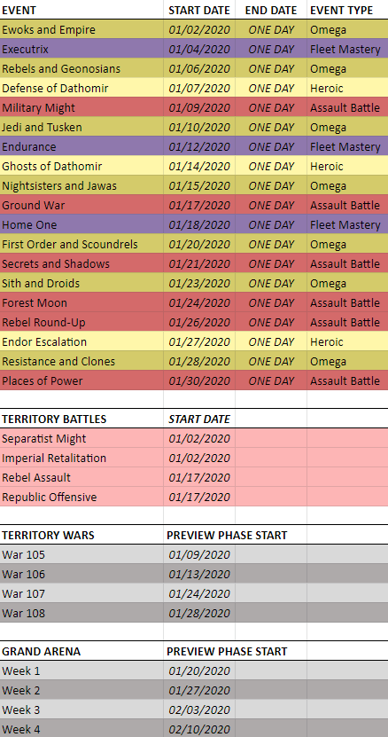 Swgoh Event Calendar January 2021 2021 Calendar