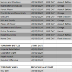 Swgoh Event Calendar January 2022 June 2022 Calendar
